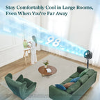 Levoit Corebreeze R432 Smart Standing cooling Fan 1451CFM High Airflow WiFi/Voice Control 12H Timer 120°+90° Oscillating 20dB 12 Speeds Pedestal & Tabletop