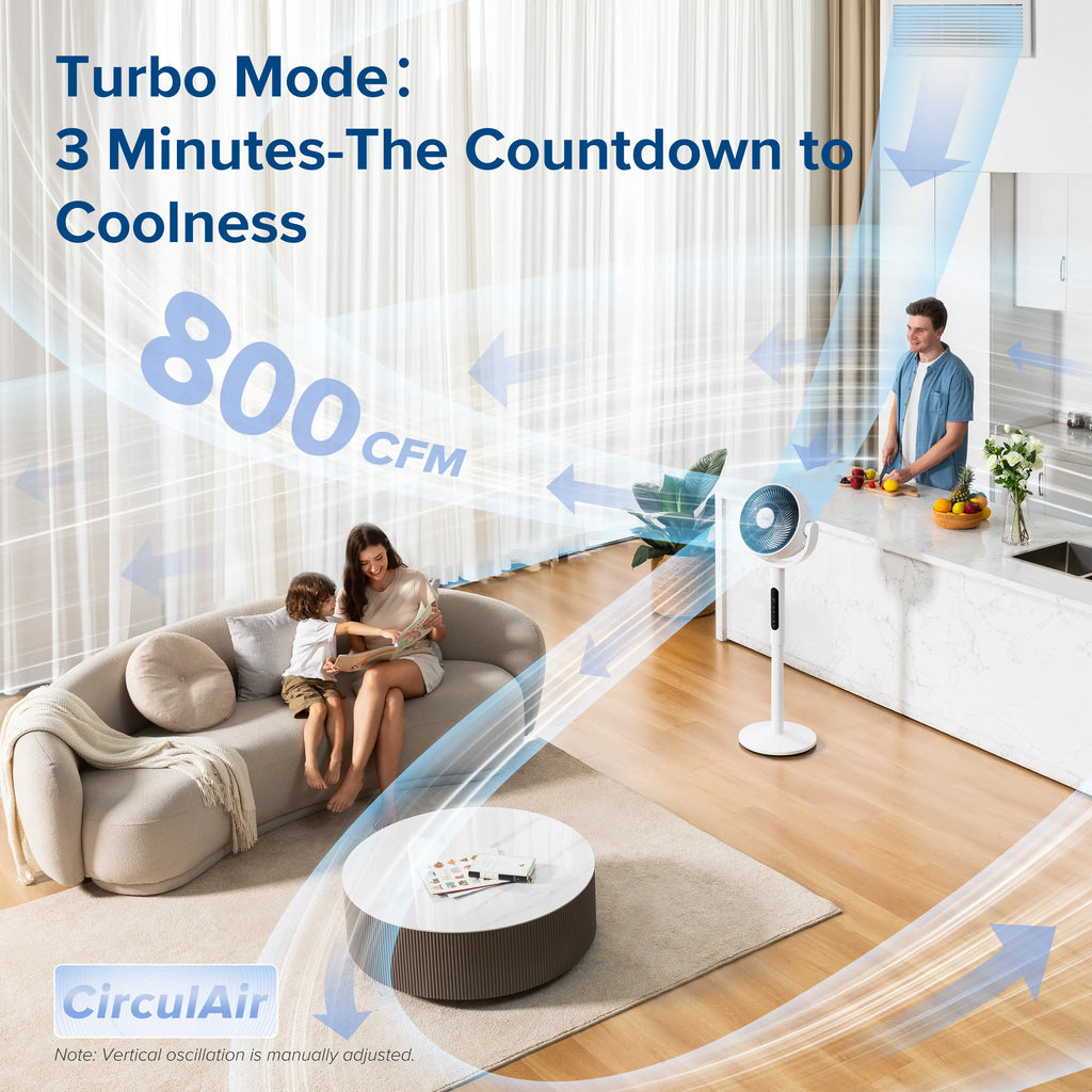 Corebreeze R432 Standing Oscillating Fan for Home, Circulator with Remote, 82ft, 20dB, DC Motor, 9 Speeds, Sensor, Timer, Pedestal & Tabletop mode